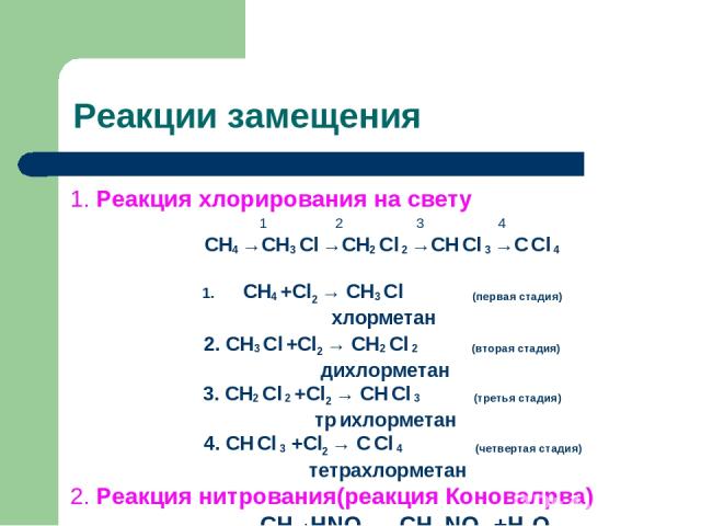 Реакции замещения 1. Реакция хлорирования на свету 1 2 3 4 СН4 →СН3 Сl →СН2 Сl 2 →СН Сl 3 →С Сl 4 СН4 +Cl2 → СН3 Сl (первая стадия) хлорметан 2. СН3 Сl +Cl2 → СН2 Сl 2 (вторая стадия) дихлорметан 3. СН2 Сl 2 +Cl2 → СН Сl 3 (третья стадия) тр ихлорме…
