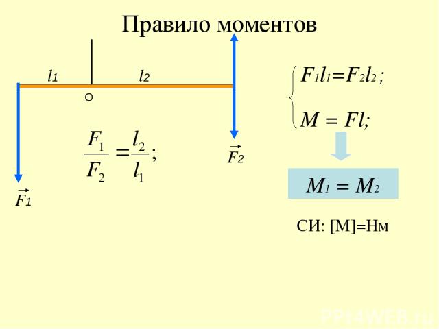 Правило моментов F1l1=F2l2 ;    М1 = М2    M = Fl; F1 F2 O l1 l2 СИ: [M]=Нм