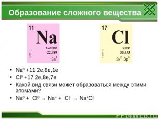 Образование сложного вещества Na0 +11 2е,8е,1е Cl0 +17 2e,8e,7e Какой вид связи