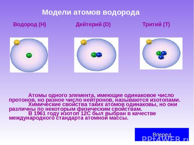 Модели атомов водорода Водород (H) Дейтерий (D) Тритий (T) Атомы одного элемента, имеющие одинаковое число протонов, но разное число нейтронов, называются изотопами. Химические свойства таких атомов одинаковы, но они различны по некоторым физическим…