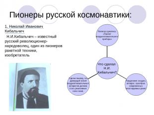 1. Николай Иванович Кибальчич Н.И.Кибальчич – известный русский революционер-нар