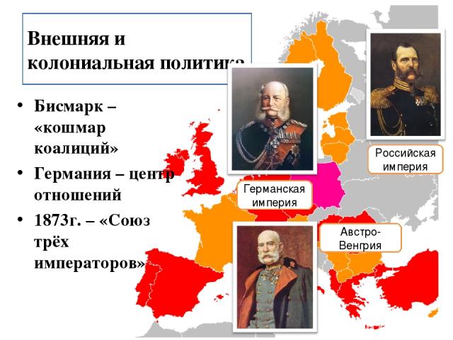 Внешняя и колониальная политика Бисмарк – «кошмар коалиций» Германия – центр отношений 1873г. – «Союз трёх императоров» Германская империя Российская империя Австро-Венгрия
