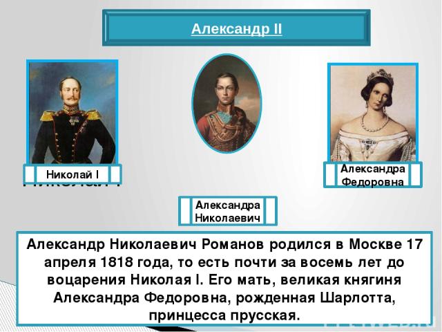 Александр II Александр Николаевич Романов родился в Москве 17 апреля 1818 года, то есть почти за восемь лет до воцарения Николая I. Его мать, великая княгиня Александра Федоровна, рожденная Шарлотта, принцесса прусская. Александра Николаевич Николай…