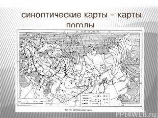 синоптические карты – карты погоды
