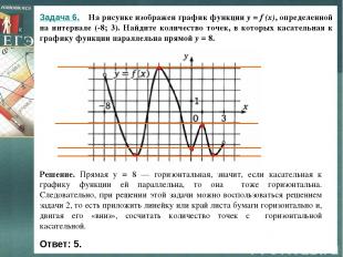 Задача 6. На рисунке изображен график функции y = f (x), определенной на интерва