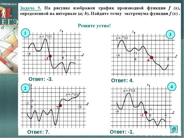 Задача 9. На рисунке изображен график производной функции f (x), определенной на интервале (a; b). Найдите точку экстремума функции f (x) . Решите устно! 1 3 4 2