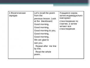 2.Фонетическая зарядка Let’s recall the poem from the previous lesson. Look at t