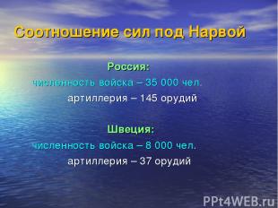 Соотношение сил под Нарвой Россия: численность войска – 35 000 чел. артиллерия –