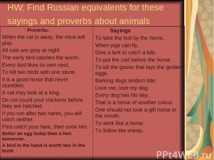 HW: Find Russian equivalents for these sayings and proverbs about animals Prover