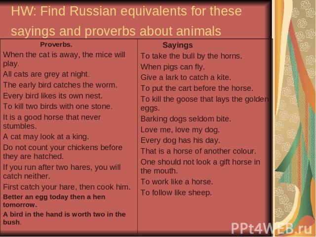 HW: Find Russian equivalents for these sayings and proverbs about animals Proverbs. When the cat is away, the mice will play. All cats are grey at night. The early bird catches the worm. Every bird likes its own nest. To kill two birds with one ston…
