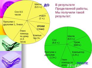 ДО Школа (6,5 ч.) отдых (1 ч.) УРОКИ ( 1час) Ужин помощь по дому (1,5 часа) Сон