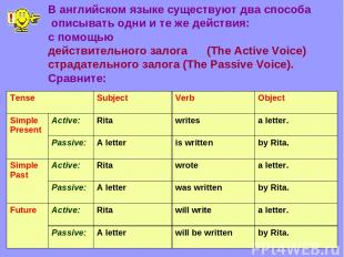 В английском языке существуют два способа описывать одни и те же действия: с пом