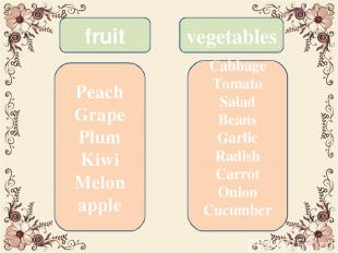 fruit vegetables Peach Grape Plum Kiwi Melon apple Cabbage Tomato Salad Beans Ga