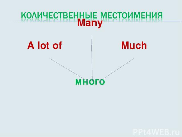 Many А lot of Much много