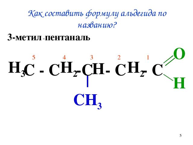 * Как составить формулу альдегида по названию? 3-метил -пентан аль С - С -С - С - С 5 4 3 2 1 O H | CH3 H3 H2 H H2