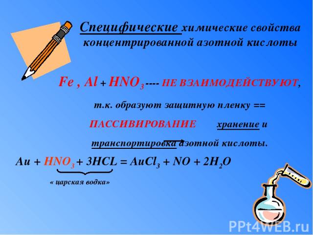 Специфические химические свойства концентрированной азотной кислоты Fe , Al + HNO3 ---- НЕ ВЗАИМОДЕЙСТВУЮТ, т.к. образуют защитную пленку == ПАССИВИРОВАНИЕ хранение и транспортировка азотной кислоты. Au + HNO3 + 3HCL = AuCl3 + NO + 2H2O « царская водка»