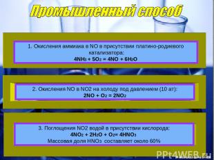 1. Окисления аммиaка в NO в присутствии платино-родиевого катализатора: 4NH3 + 5