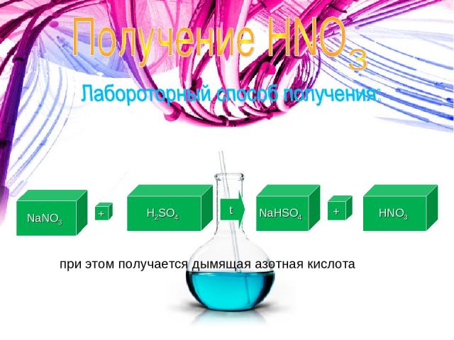 NaNO3 + H2SO4 t NaHSO4 + HNO3 при этом получается дымящая азотная кислота