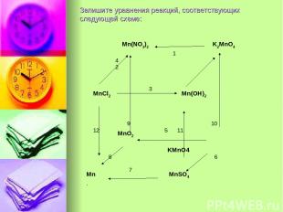 Запишите уравнения реакций, соответствующих следующей схеме: Mn(NO3)2 K2MnO4 1 4