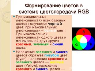 Формирование цветов в системе цветопередачи RGB При минимальных интенсивностях в