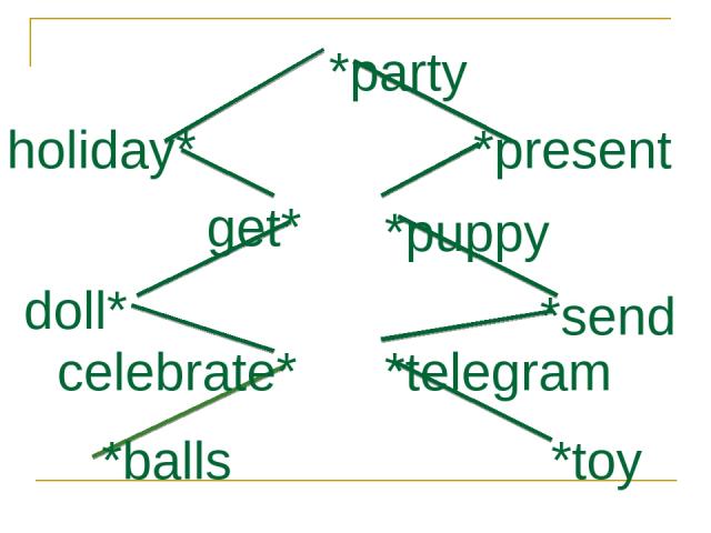 holiday* get* doll* celebrate* *balls *party *present *puppy *send *telegram *toy