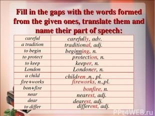 Fill in the gaps with the words formed from the given ones, translate them and n