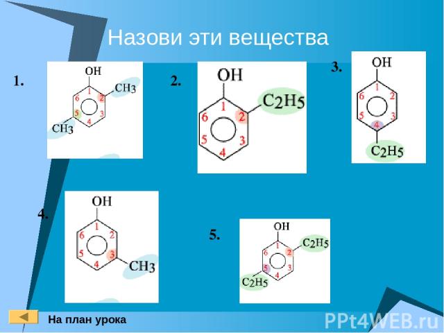 Назови эти вещества 1. 2. 3. 4. 5. На план урока