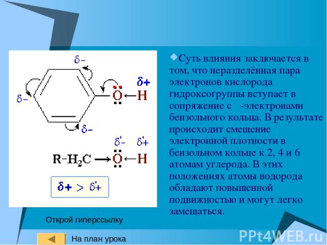 Суть влияния заключается в том, что неразделённая пара электронов кислорода гидроксогруппы вступает в сопряжение с π-электронами бензольного кольца. В результате происходит смещение электронной плотности в бензольном кольце к 2, 4 и 6 атомам углерод…