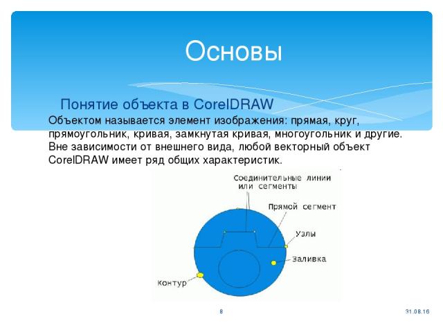 Основы Понятие объекта в CorelDRAW * * Объектом называется элемент изображения: прямая, круг, прямоугольник, кривая, замкнутая кривая, многоугольник и другие. Вне зависимости от внешнего вида, любой векторный объект CorelDRAW имеет ряд общих характе…