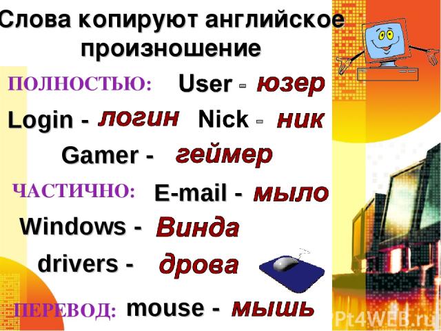 Слова копируют английское произношение Login - Gamer - Windows - E-mail - drivers - ПОЛНОСТЬЮ: ЧАСТИЧНО: ПЕРЕВОД: mouse -