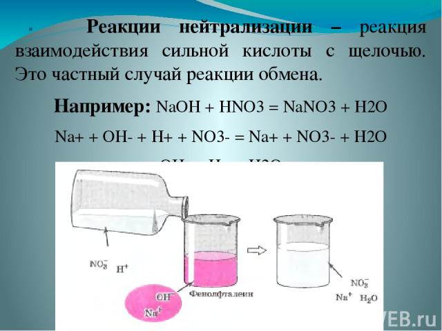 . Реакции нейтрализации – реакция взаимодействия сильной кислоты с щелочью. Это частный случай реакции обмена. Например: NaOH + HNO3 = NaNO3 + H2O Na+ + OH- + H+ + NO3- = Na+ + NO3- + H2O OH- + H+ = H2O