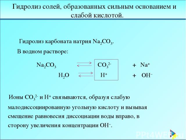 Гидролиз карбоната натрия Na2CO3.   В водном растворе: Ионы CO32- и H+ связываются, образуя слабую малодиссоциированную угольную кислоту и вызывая смещение равновесия диссоциации воды вправо, в сторону увеличения концентрации OH–. Na2CO3 CО32- + Na+…