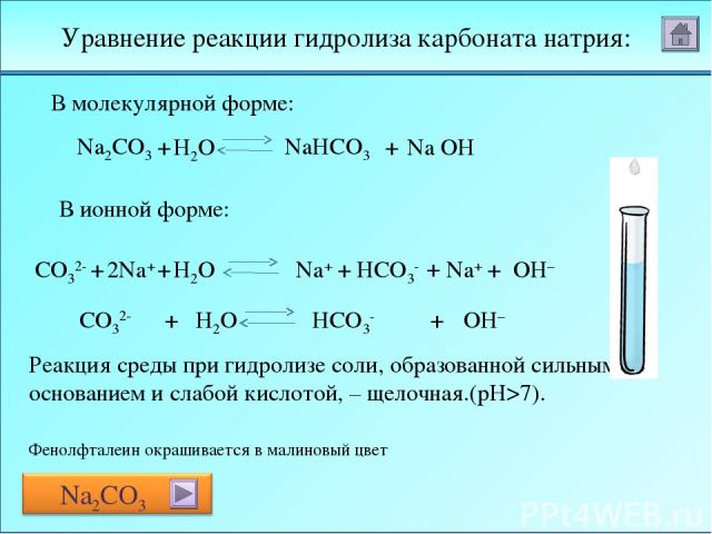 Na2CO3 + H2O NaHCO3 + CO32- + 2Na+ + H2O Na+ + HCO3- + Na+ + CO32- + H2O HCO3- OH– + Уравнение реакции гидролиза карбоната натрия: Реакция среды при гидролизе соли, образованной сильным основанием и слабой кислотой, – щелочная.(pH>7). Na OH OH– Фено…