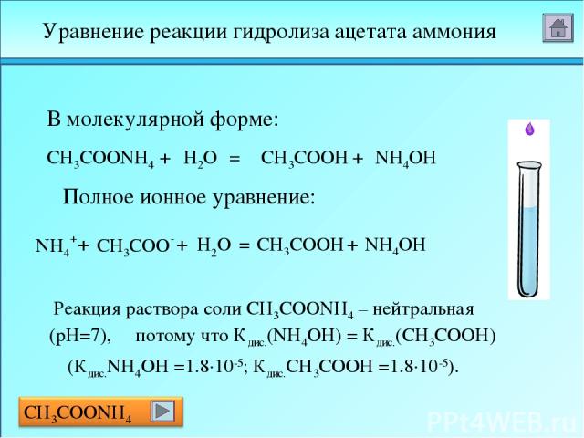 Реакция раствора соли CH3COONH4 – нейтральная (рН=7), потому что Кдис.(NH4OH) = Кдис.(CH3COOH) (Кдис.NH4OH =1.8∙10-5; Кдис.CH3COOH =1.8∙10-5). Уравнение реакции гидролиза ацетата аммония В молекулярной форме: CH3COONH4 + H2О = CH3COOH + NH4OH Полное…