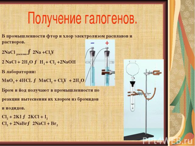 В промышленности фтор и хлор электролизом расплавов и растворов. 2NaCl расплав →2Na +Cl2↑ 2 NaCl + 2H2O → H2 + Cl2 +2NaOH В лаборатории: MnO2 + 4HCL → MnCl2 + Cl2↑ + 2H2O Бром и йод получают в промышленности по реакции вытеснения их хлором из бромид…