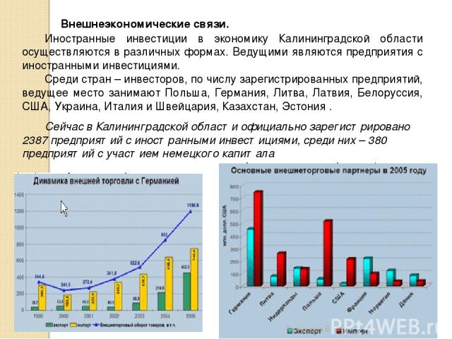 Внешнеэкономические связи. Иностранные инвестиции в экономику Калининградской области осуществляются в различных формах. Ведущими являются предприятия с иностранными инвестициями. Среди стран – инвесторов, по числу зарегистрированных предприятий, ве…