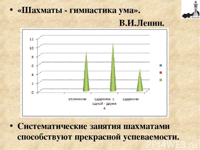 «Шахматы - гимнастика ума». В.И.Ленин. Систематические занятия шахматами способствуют прекрасной успеваемости.