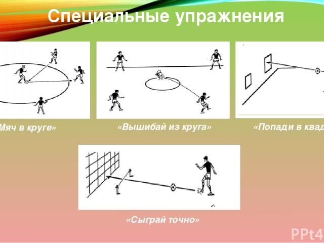 Специальные упражнения «Попади в квадраты» «Вышибай из круга» «Сыграй точно» «Мяч в круге»