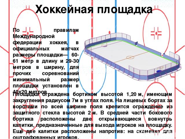Хоккейная площадка По правилам Международной федерации хоккея, в официальных матчах размеры площадки— 60-61 метр в длину и 29-30 метров в ширину, для прочих соревнований минимальный размер площадки установлен в 40х20 метров Площадка ограждена бортик…