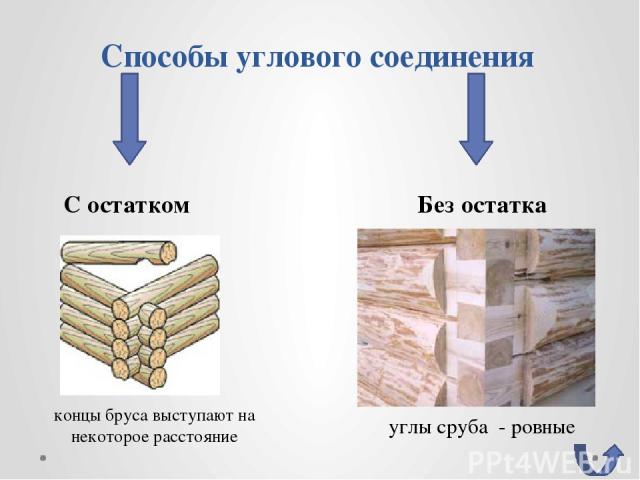 Соединение строительных материалов
