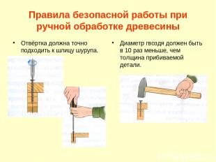 Правила безопасной работы при ручной обработке древесины Отвёртка должна точно п