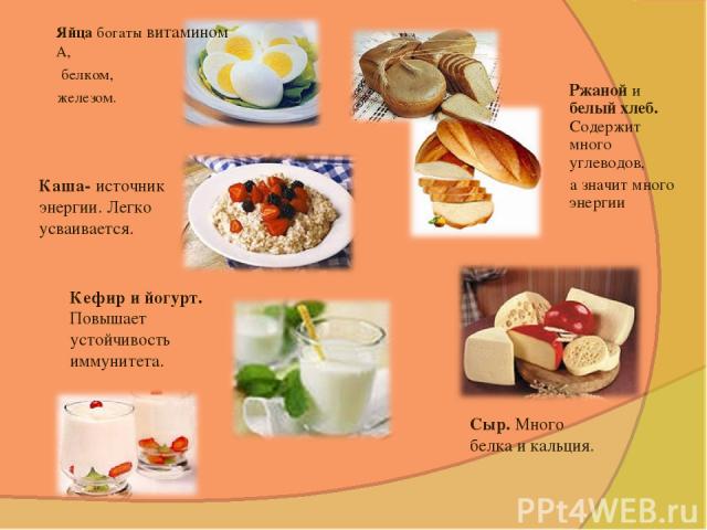 Яйца богаты витамином А, белком, железом. Каша- источник энергии. Легко усваивается. Кефир и йогурт. Повышает устойчивость иммунитета. Ржаной и белый хлеб. Содержит много углеводов, а значит много энергии Сыр. Много белка и кальция.