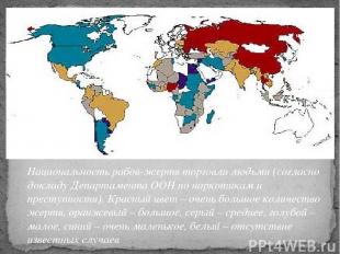 Национальность рабов-жертв торговли людьми (согласно докладу Департамента ООН по
