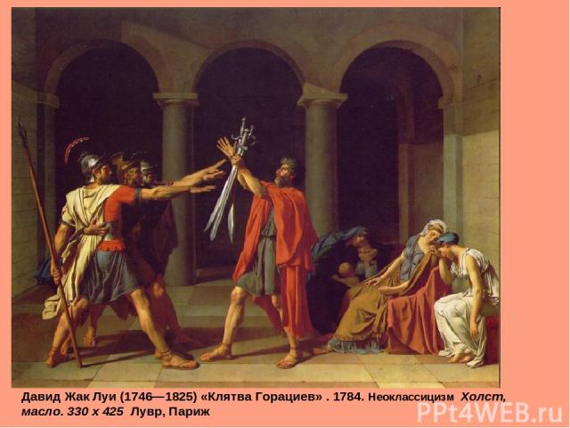 Давид Жак Луи (1746—1825) «Клятва Горациев» . 1784. Неоклассицизм Холст, масло. 330 x 425 Лувр, Париж