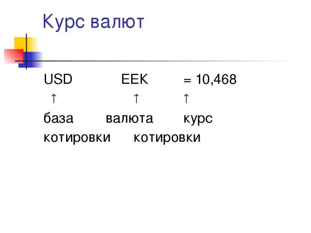 Курс валют USD ЕЕК = 10,468 база валюта курс котировки котировки