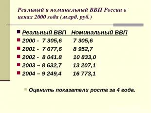Реальный и номинальный ВВП России в ценах 2000 года (млрд. руб.) Реальный ВВП Но
