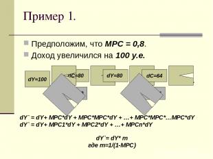 Пример 1. Предположим, что MPC = 0,8. Доход увеличился на 100 у.е. dY=100 dC=80