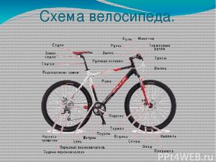 Схема велосипеда.