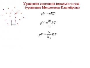 Уравнение состояния идеального газа (уравнение Менделеева-Клапейрона)