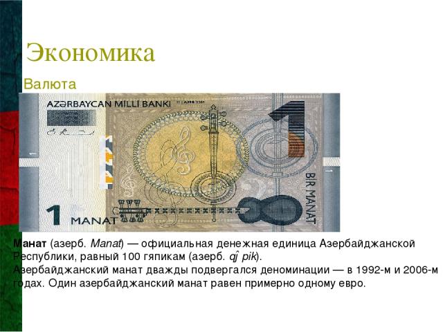 Экономика Манат (азерб. Manat) — официальная денежная единица Азербайджанской Республики, равный 100 гяпикам (азерб. qəpik). Азербайджанский манат дважды подвергался деноминации — в 1992-м и 2006-м годах. Один азербайджанский манат равен примерно од…
